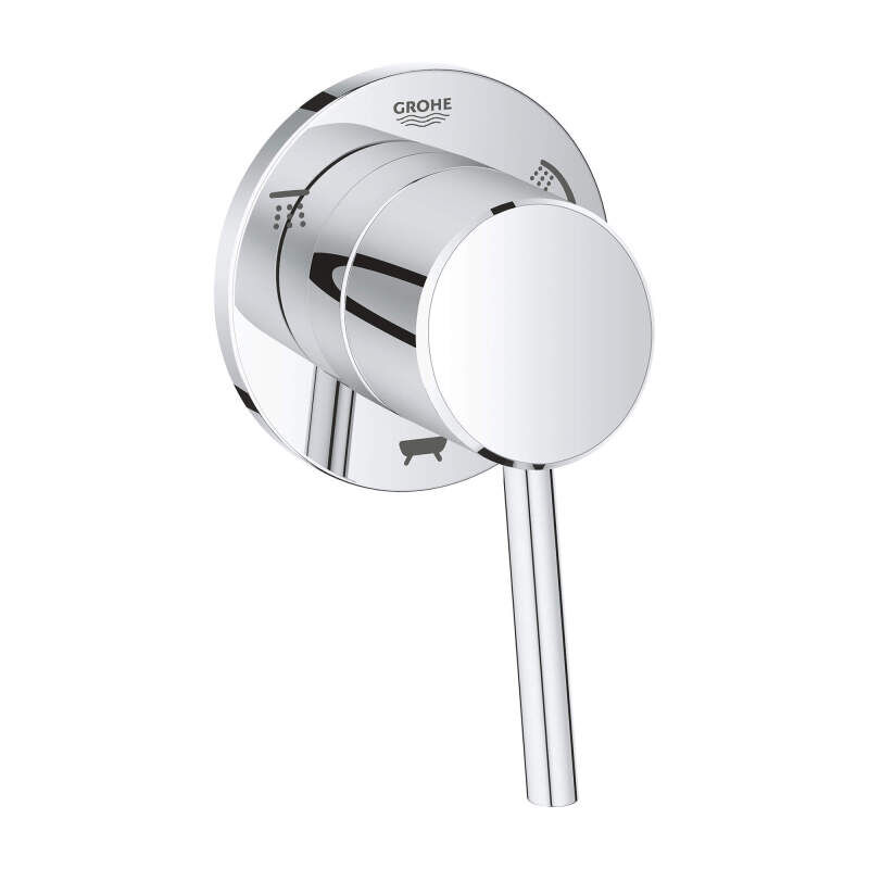 Grohe 29106001